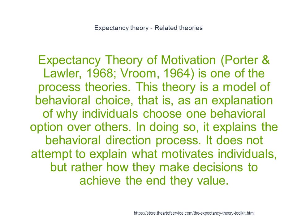 The Expectancy Theory
